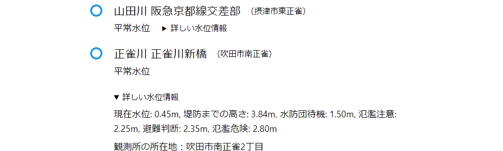 吹田周辺の河川の水位情報が確認できるページを公開しました。